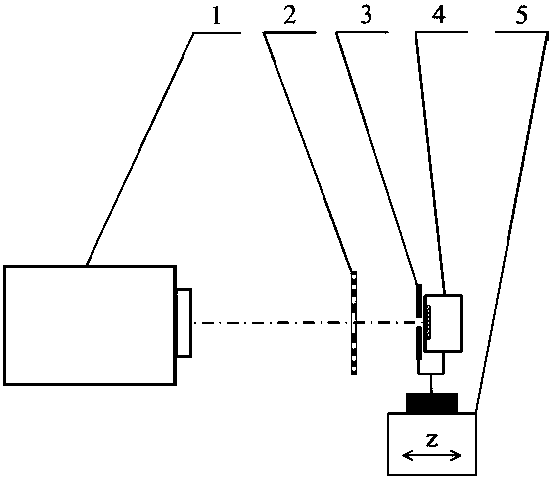 Precise laser wavelength measurement method