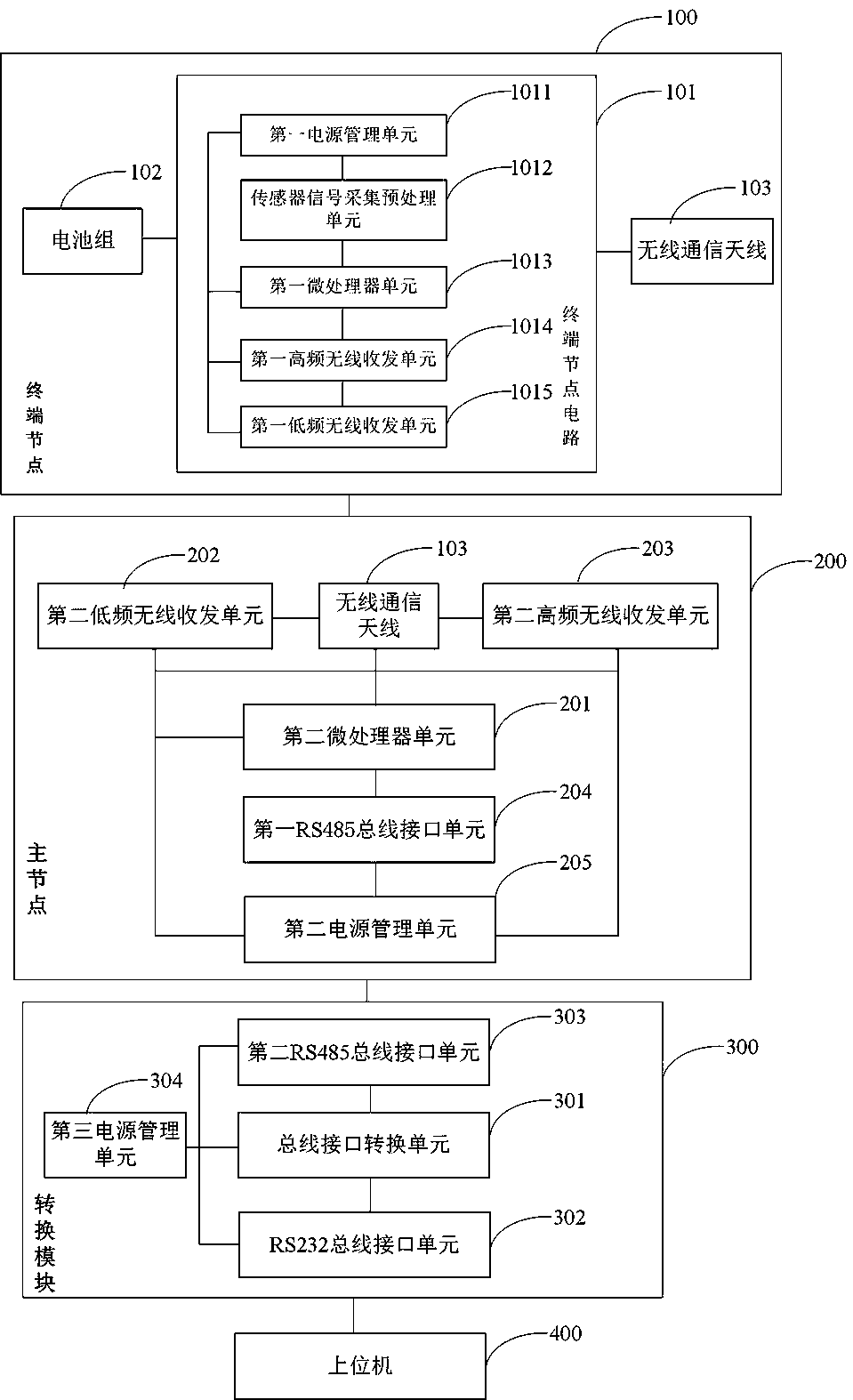 Wireless communication system and method for monitoring state of hobbing cutter of shield tunneling machine