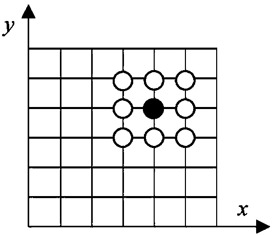 Location correction long-range tracking algorithm based on continuous correlation filter