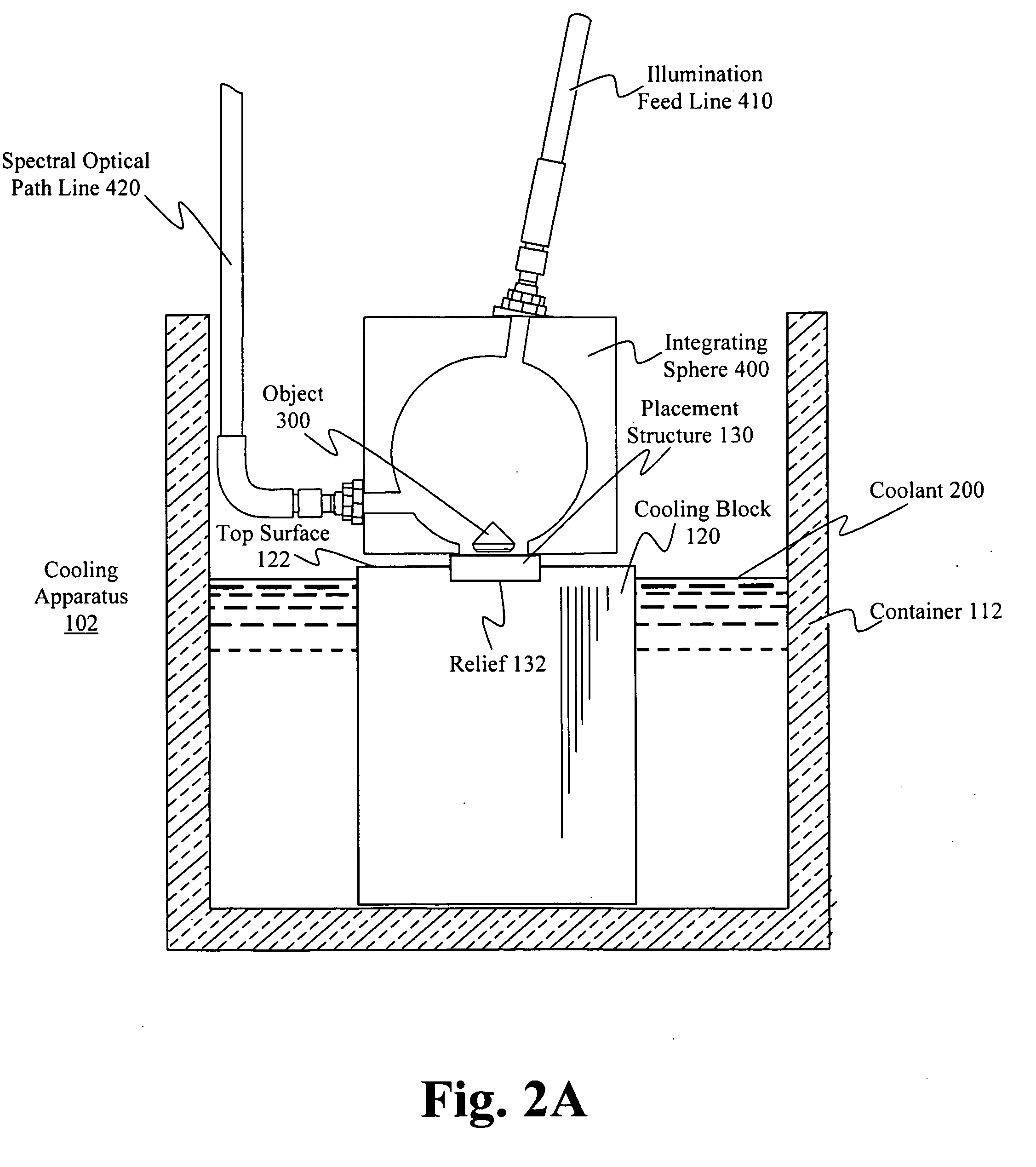 Method and apparatus for rapidly cooling a gem