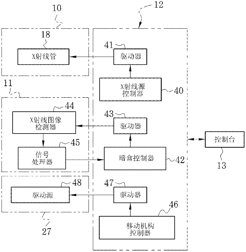 Portable radiation imaging system, portable radiation source holder used therein, and set of instruments for radiation imaging