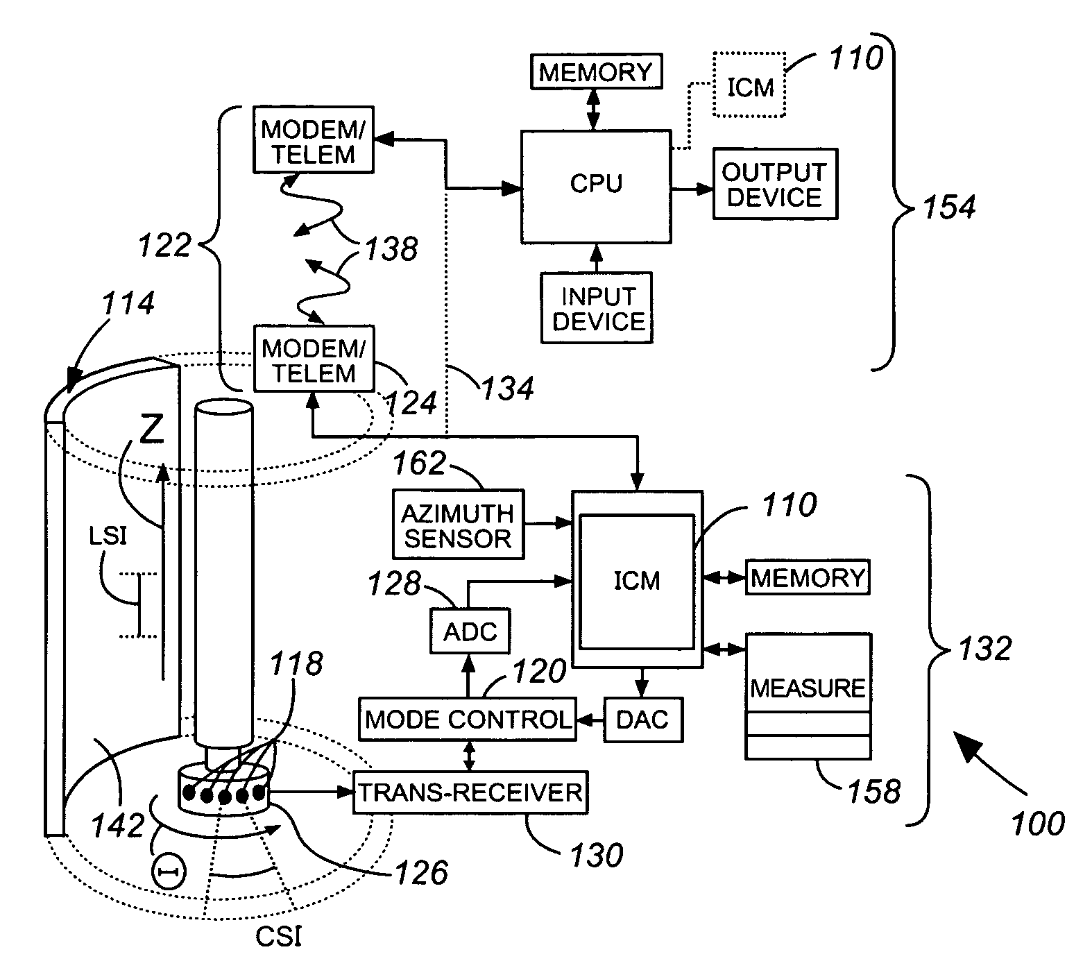 Programmable data acquisition for tubular objects