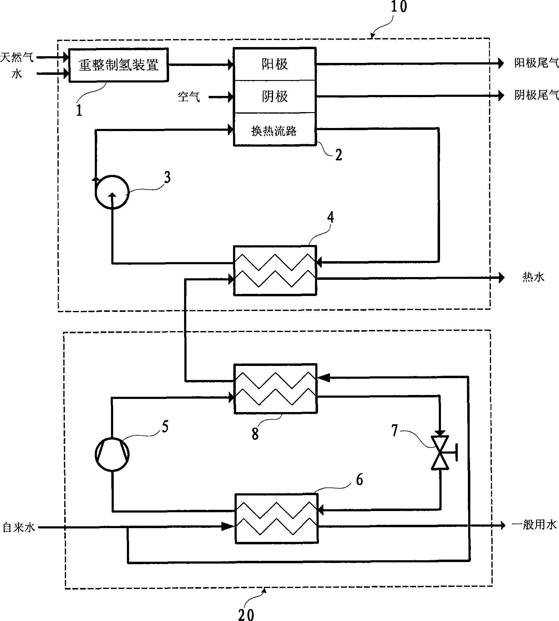 Hot water supply system and method
