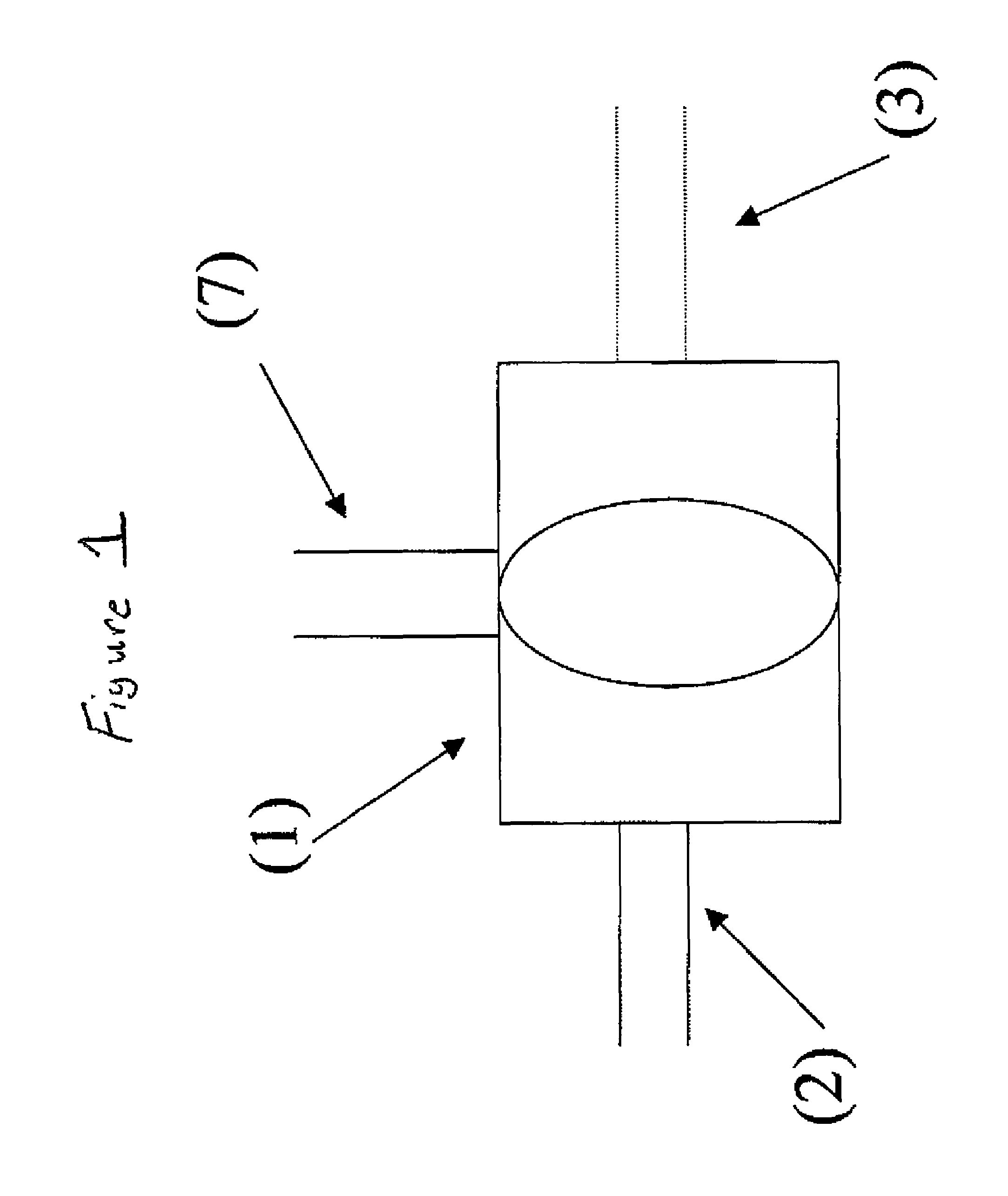 Method of monitoring microbiological activity in process streams