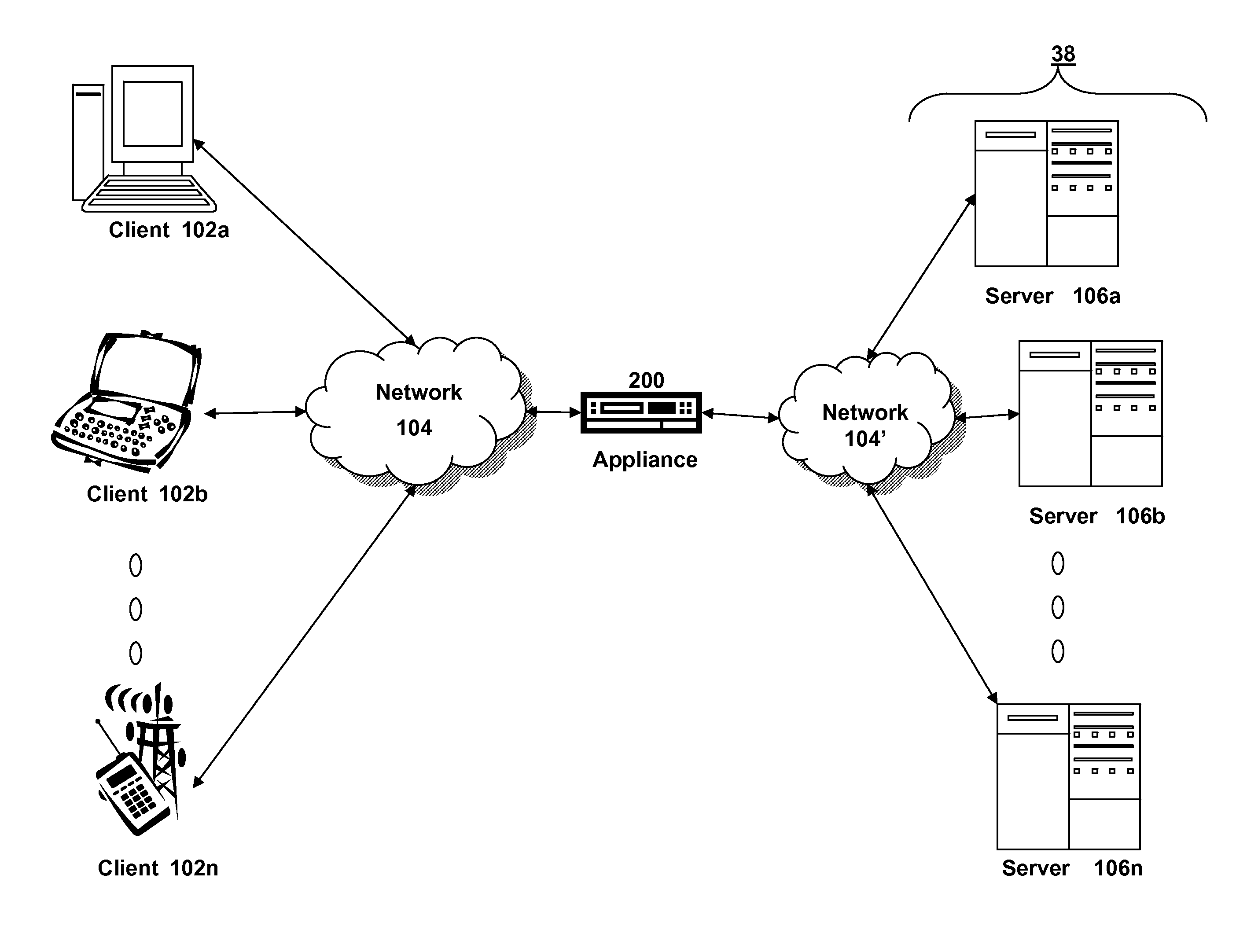 Systems and methods for maintaining persistence by a backup virtual server