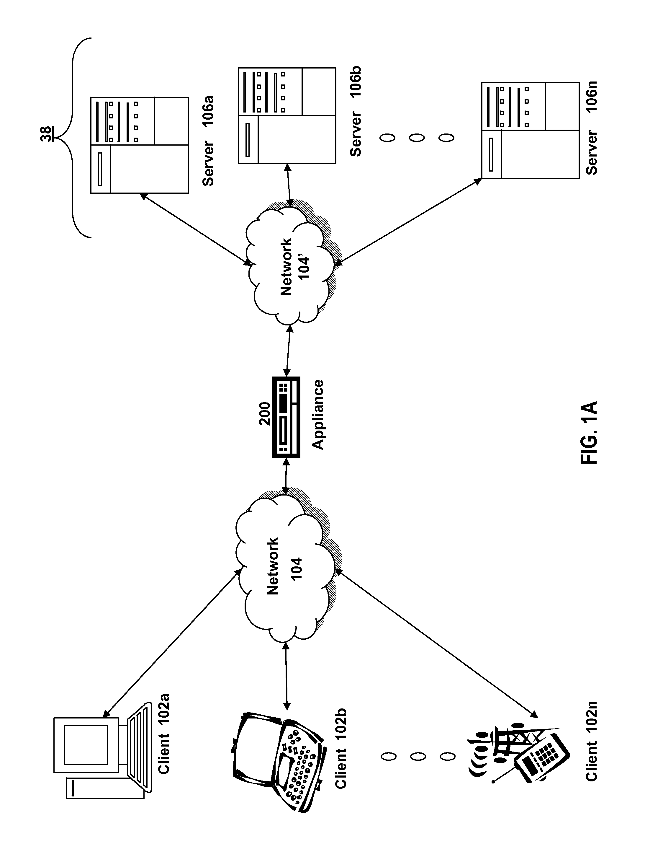 Systems and methods for maintaining persistence by a backup virtual server