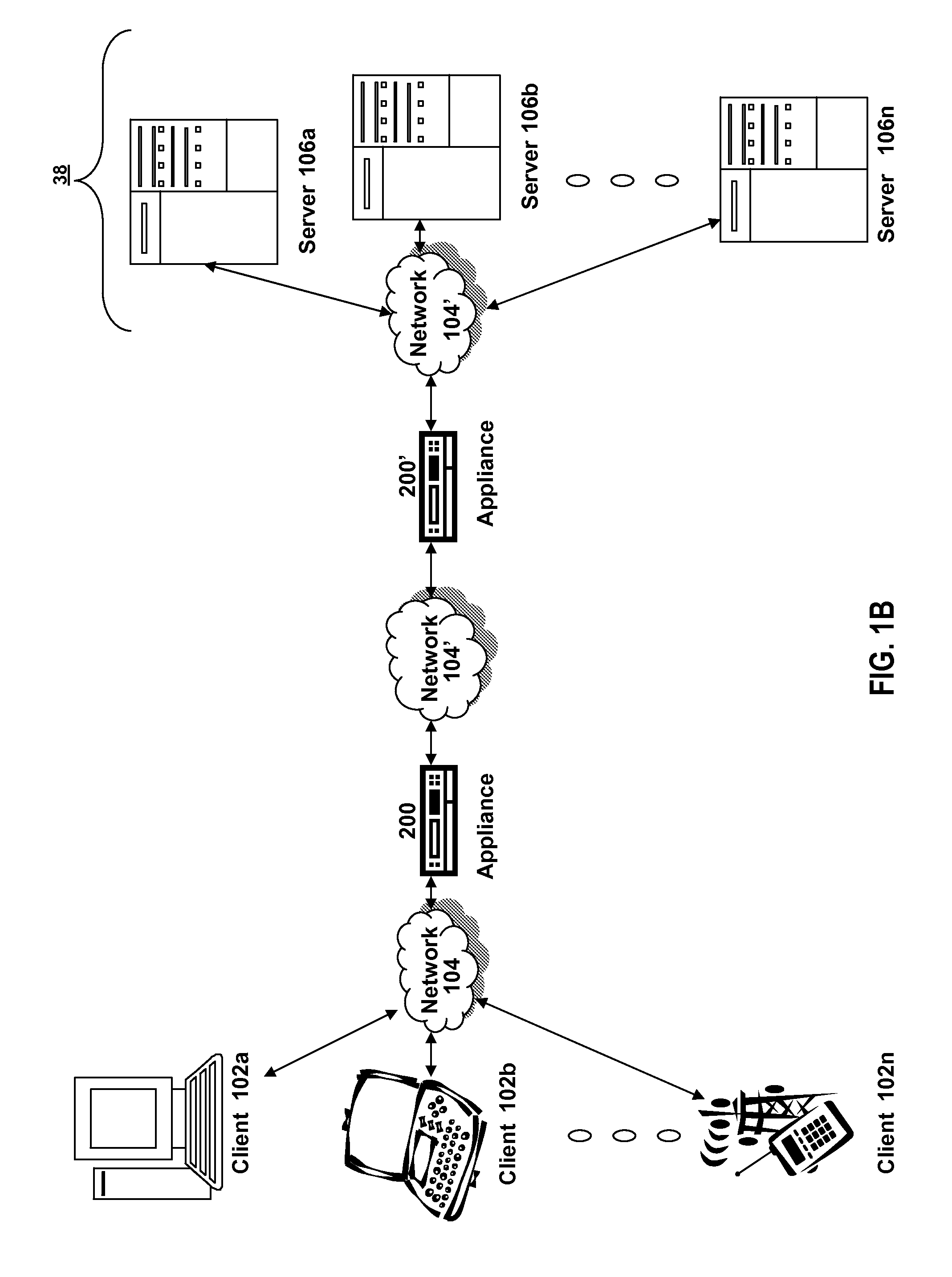 Systems and methods for maintaining persistence by a backup virtual server