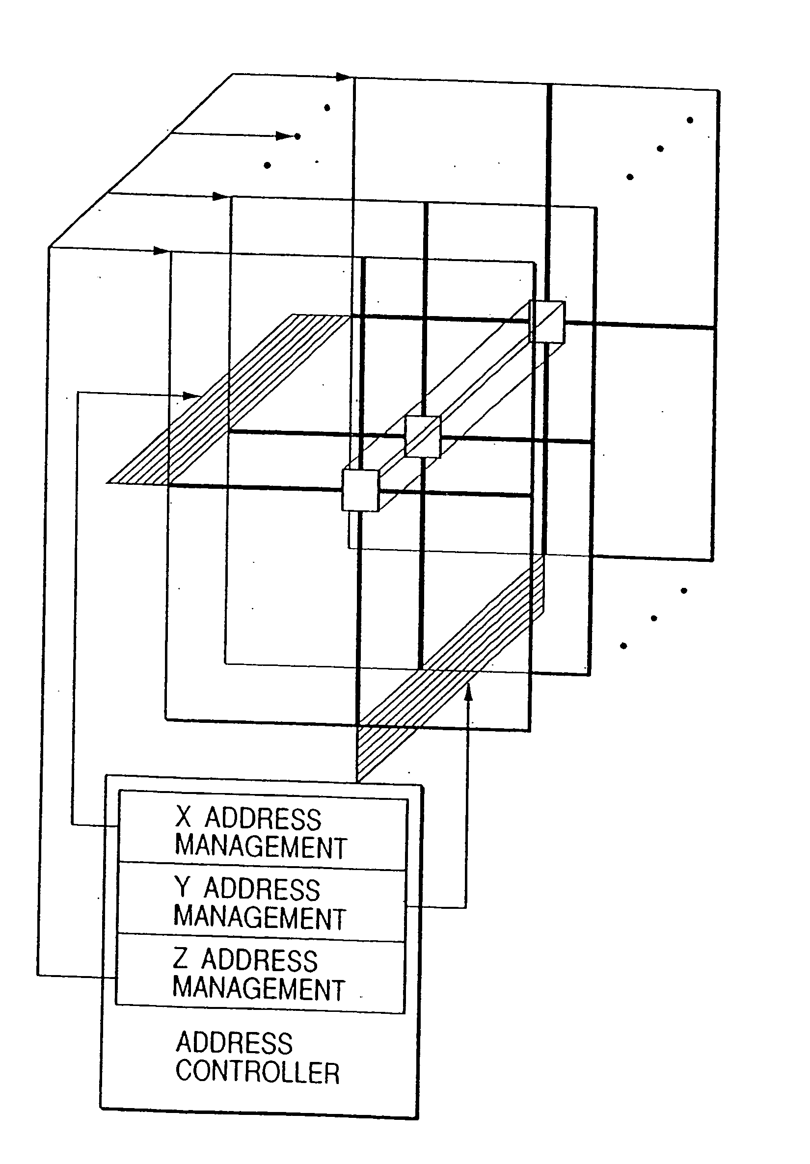 Non-volatile Multi-level, Semiconductor Flash Memory Device And Method ...