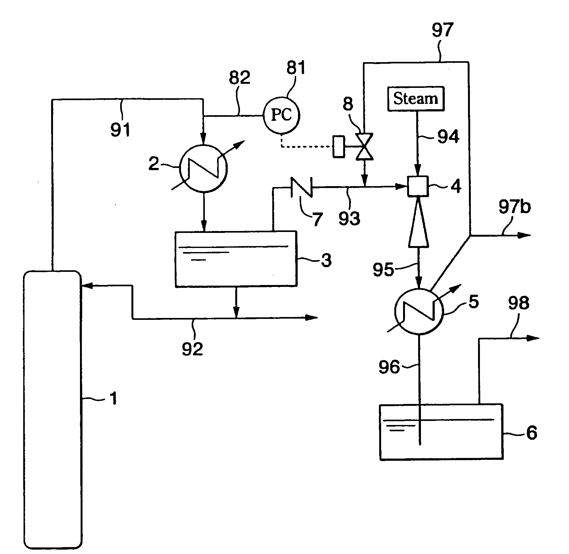 Distillation apparatus for readily polymerizable compound