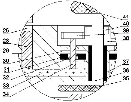 Rotating crystal table