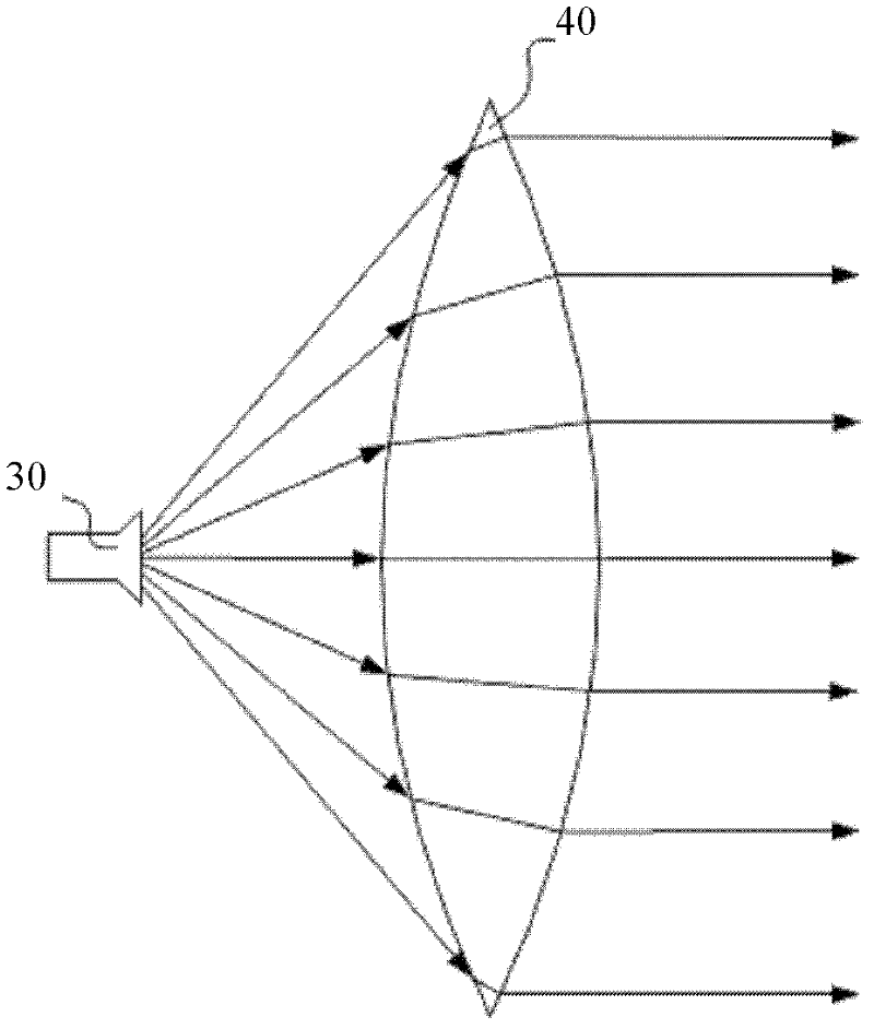 Antenna based meta-material and method for generating working wavelengths of meta-material panel