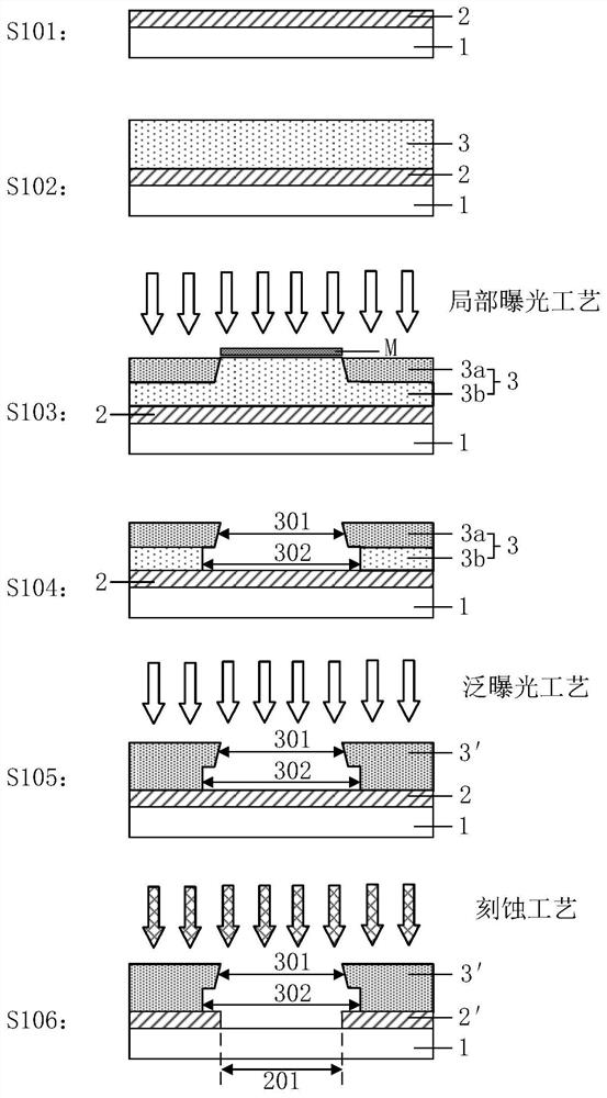Photoresist structure, graphical deposition layer, semiconductor chip, and manufacturing methodd of photoresist structure, graphical deposition layer and semiconductor chip