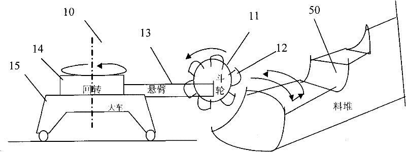 Automatic material taking control device and method of material piling and taking machine