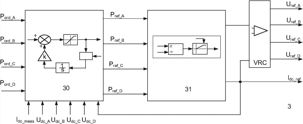 Tandem type multi-terminal direct-current power transmission system and loss compensation method thereof