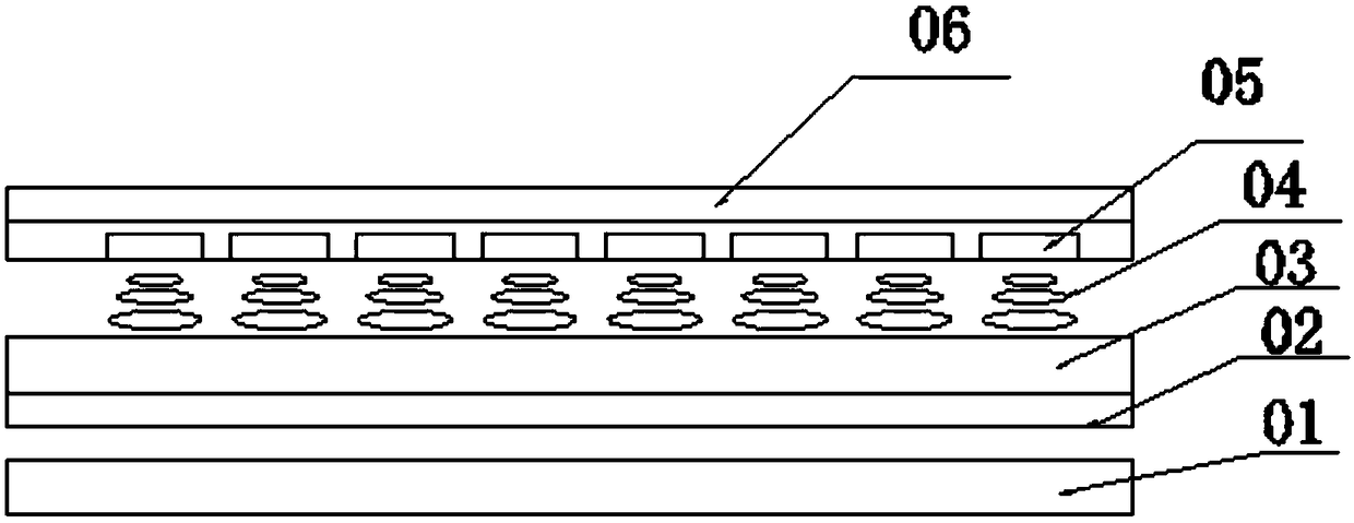 Active light-emitting integrated color display panel, manufacturing method thereof and display device