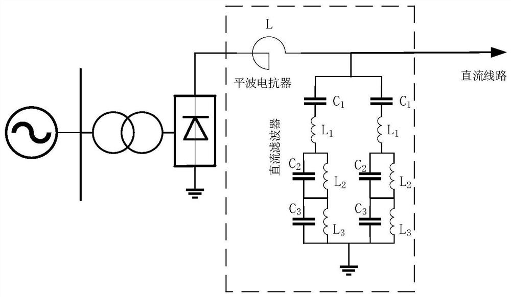 Novel single-ended protection method for high-voltage direct-current power transmission line