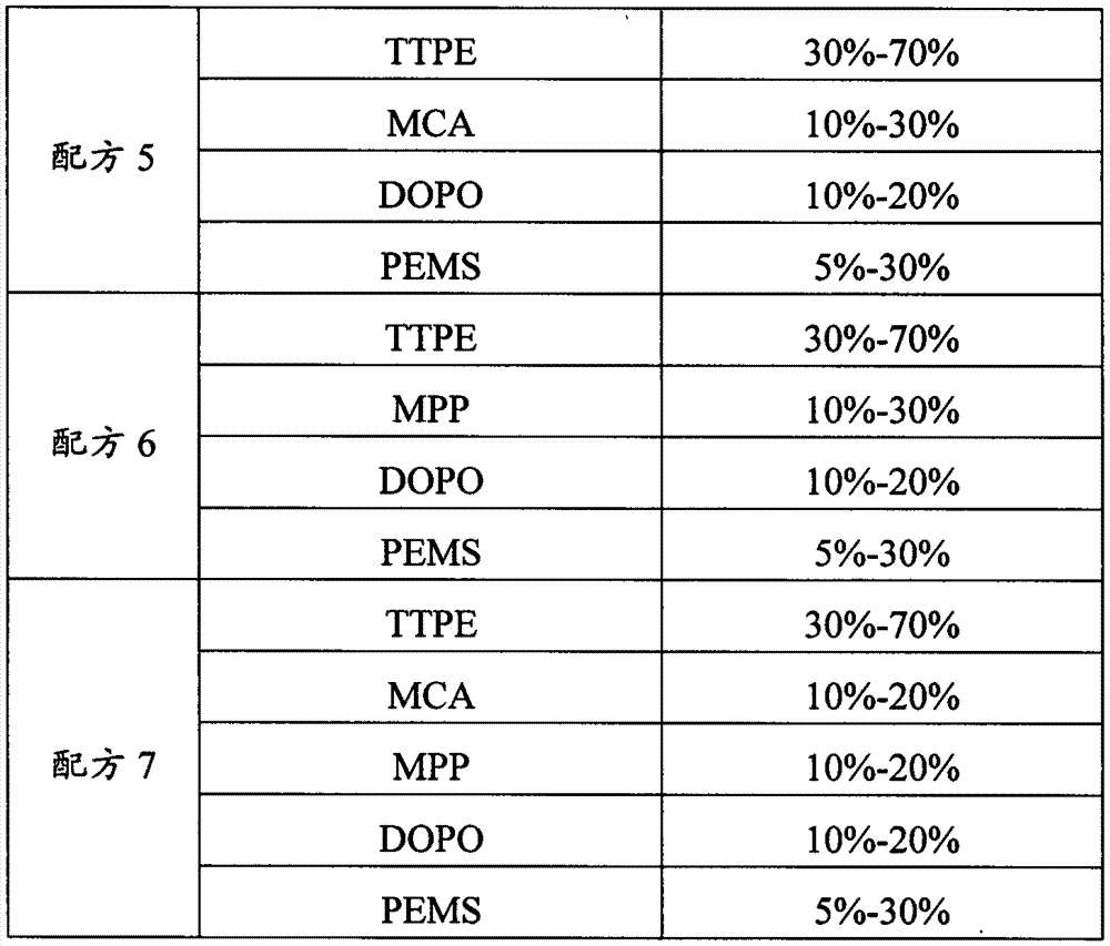 Triazine triphenyl phosphinic acid ethyl ester flame retardant composition and application method thereof