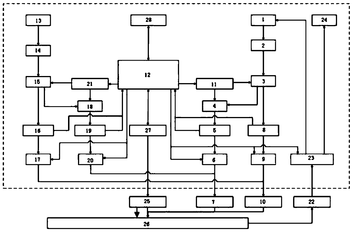 Aircraft accessory automatic oil seal system and working method