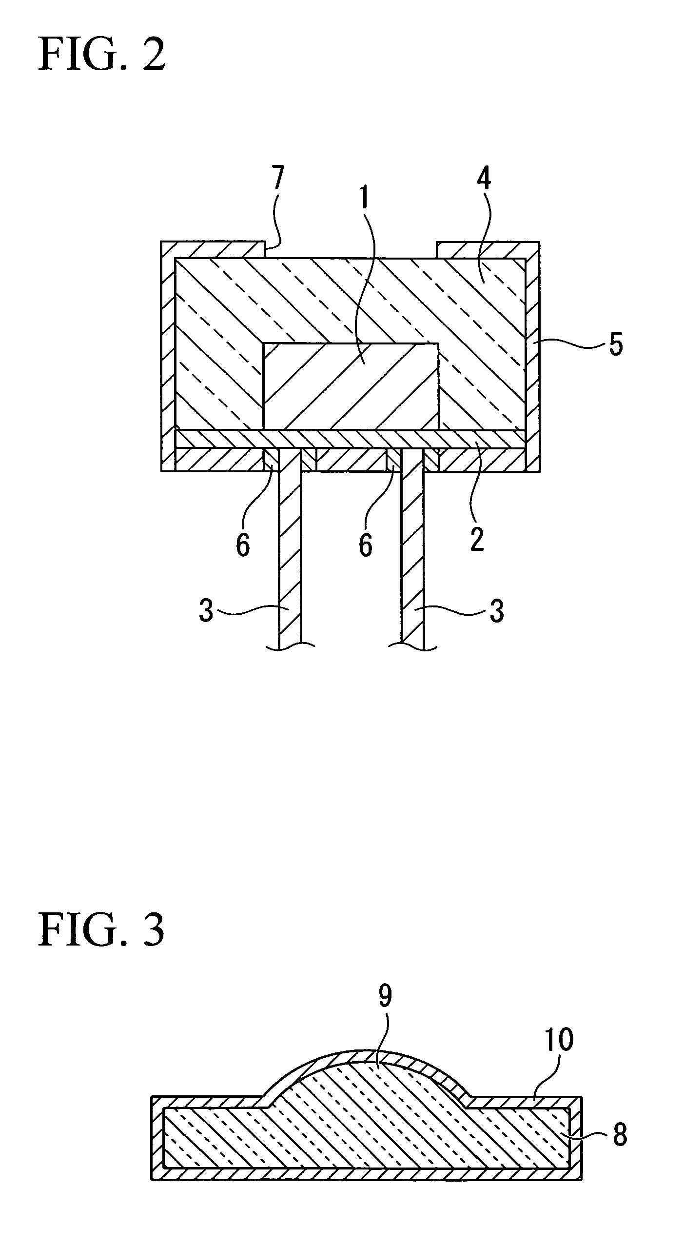 Transparent zirconia dispersion and zirconia particle-containing resin composition, composition for sealing light emitting element and light emitting element, hard coat film and optical functional film and optical component, and method for producing zirconia particle-containing resin