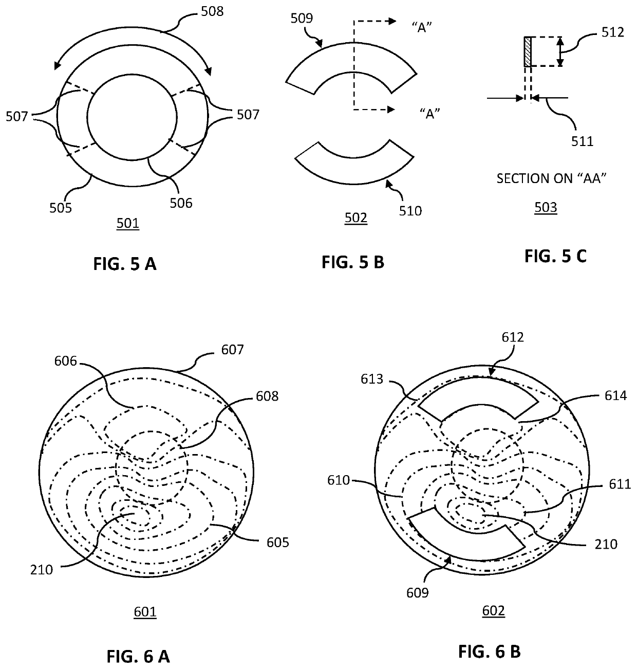Method for the amelioration of ectatic and irregular corneal disorders