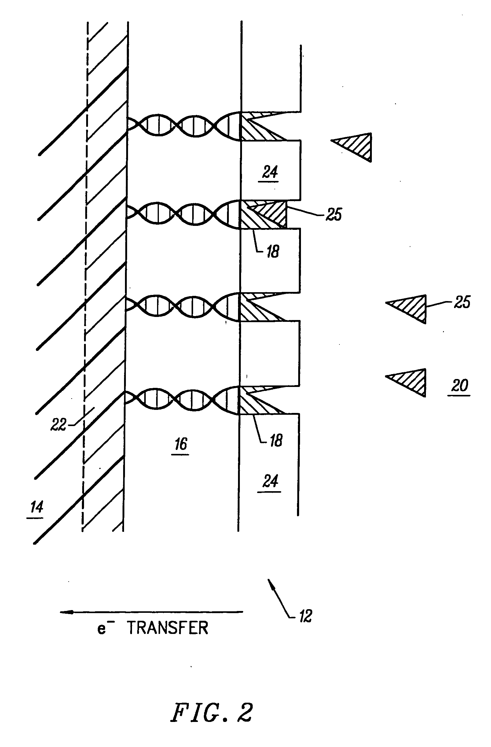 Molecular wire injection sensors
