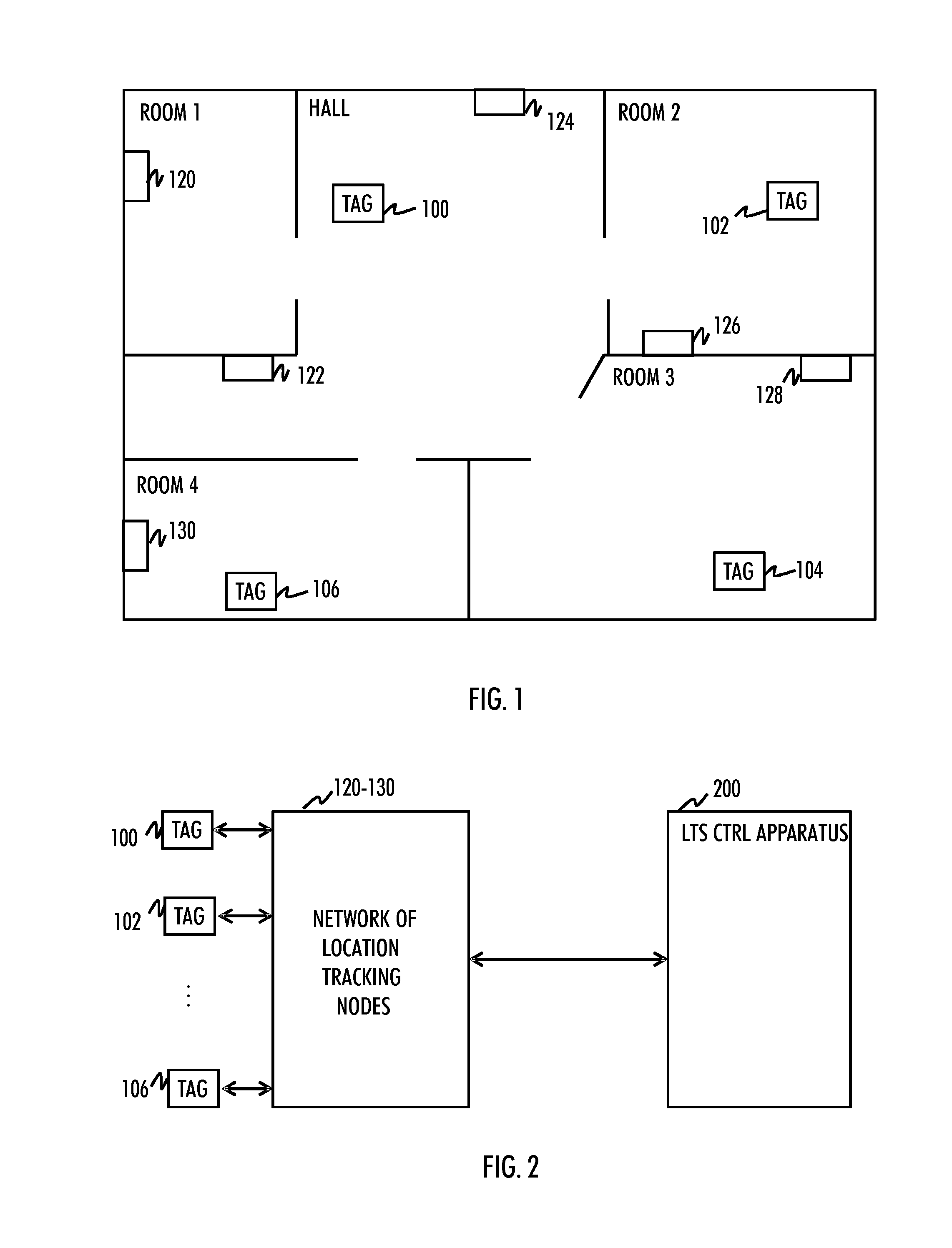 Height calibration process