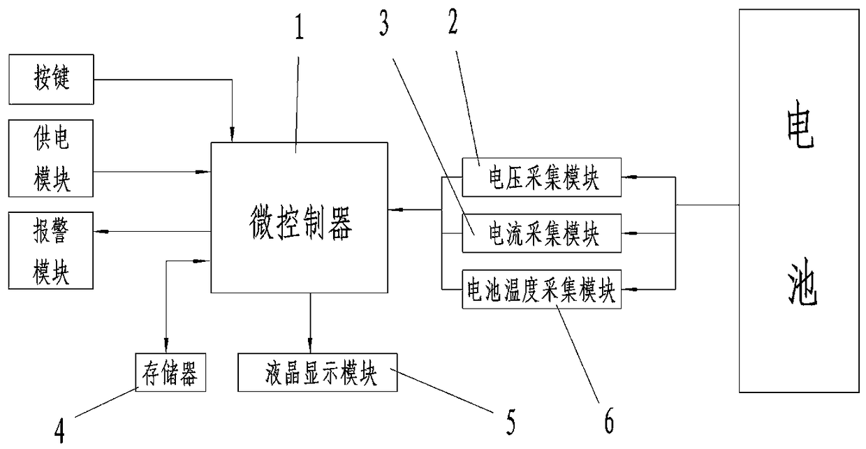 Electric bicycle battery parameter detecting device and detecting method