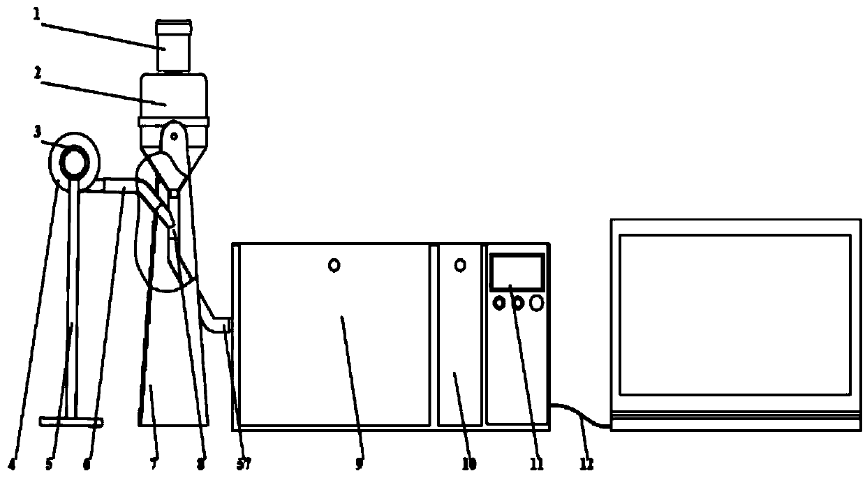 Cultivation substrate pretreatment and component rapid spectral detection integrated system