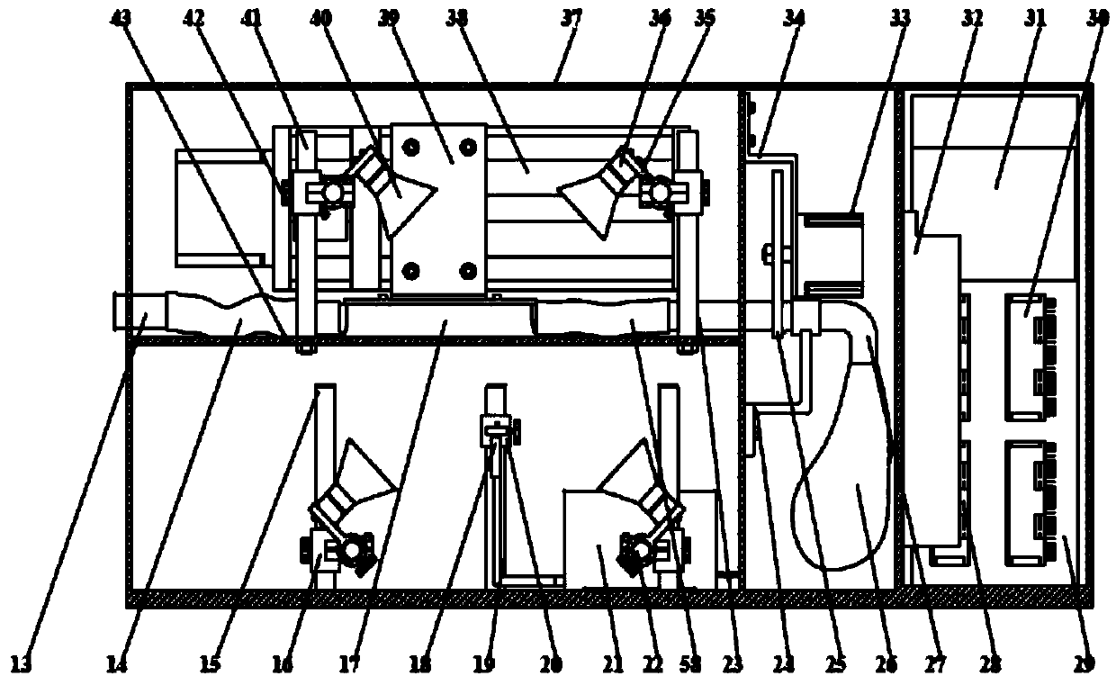 Cultivation substrate pretreatment and component rapid spectral detection integrated system