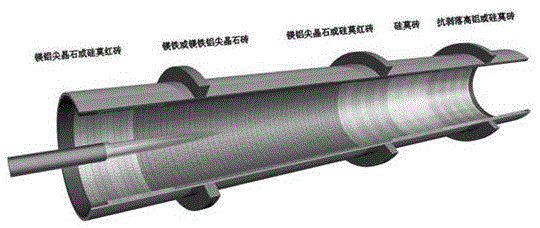 Preparation method of low-heat-conductivity magnesia-alumina spinel brick