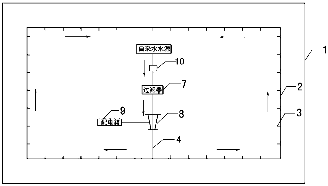 Concrete curing system of high-rise structure and construction method thereof