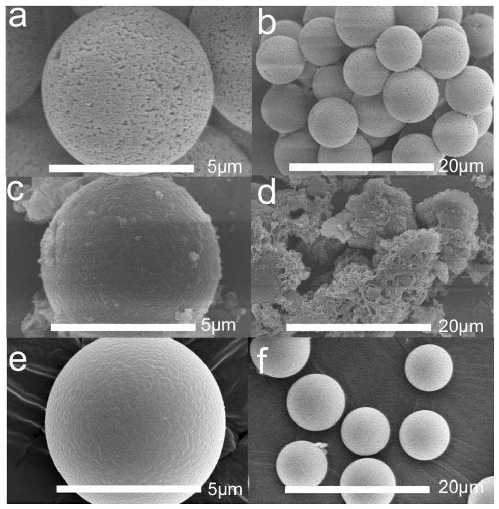 A composite material based on heteroporous covalent organic framework and its preparation method and application