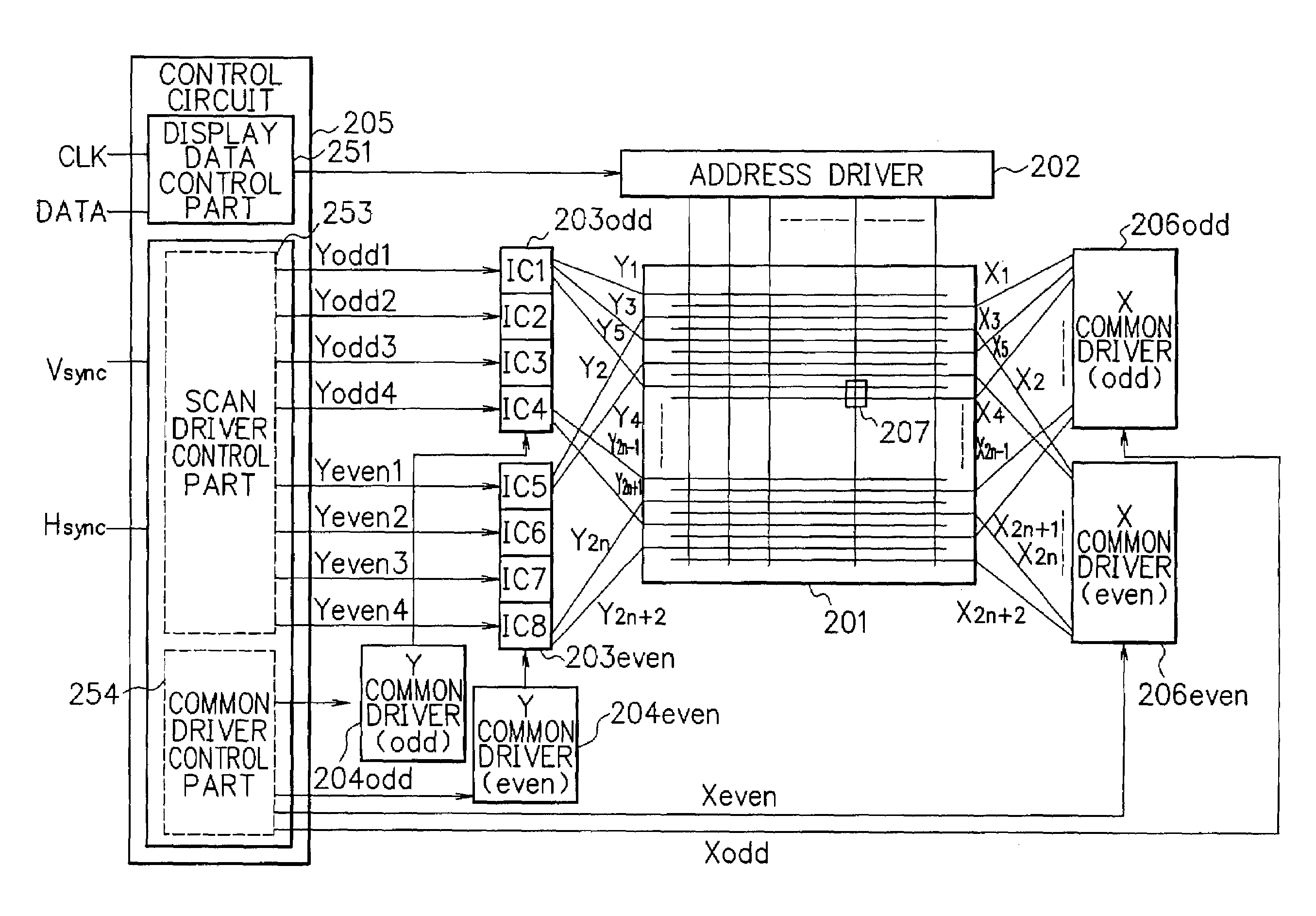 Display panel drive circuit and plasma display