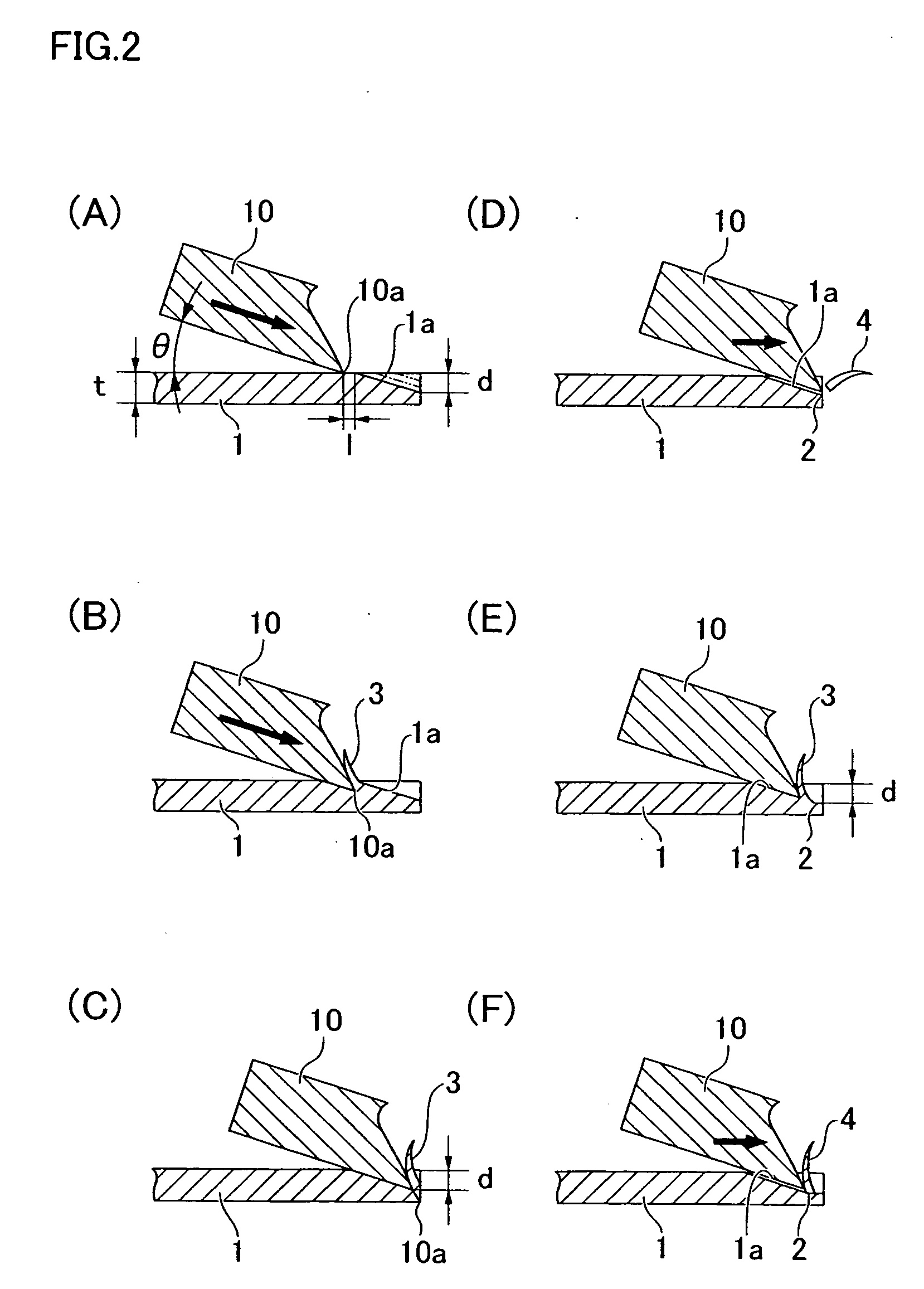 Method of forming a recess in a work