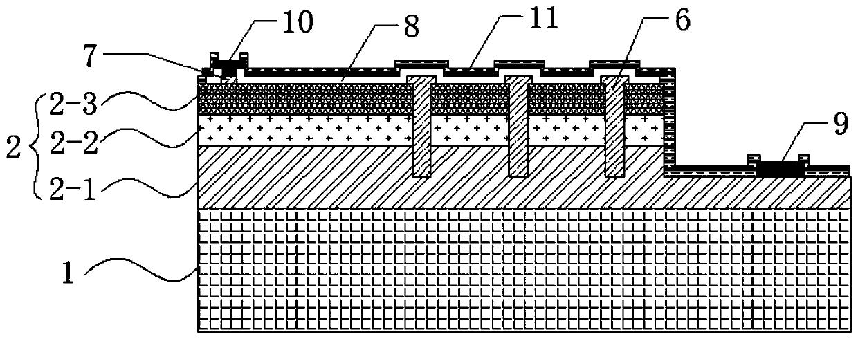 LED chip and preparation method thereof