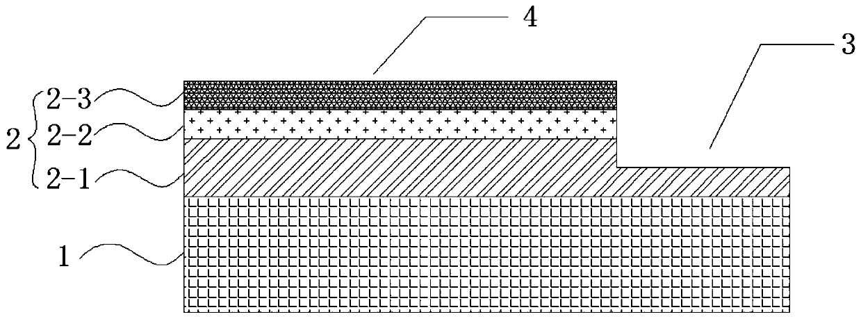 LED chip and preparation method thereof