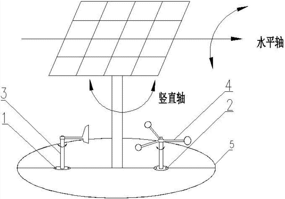 Apparatus of using natural wind to remove dust on surface of solar cell panel