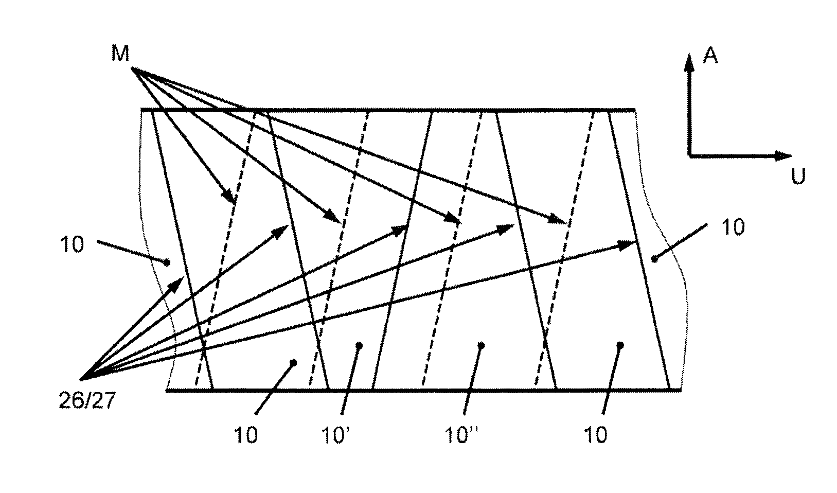 Coupling element segments for a rotor of a turbomachine