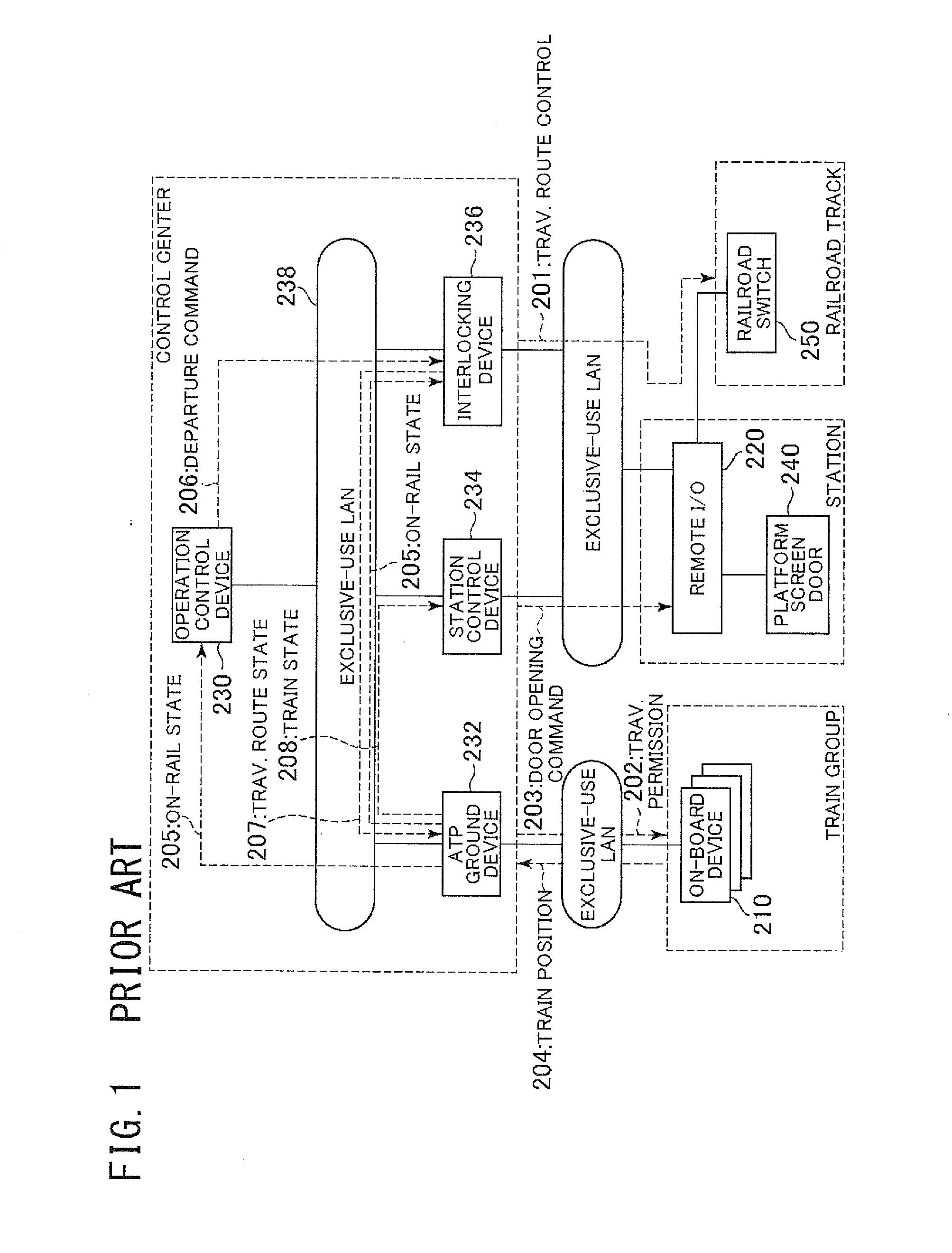 Signaling system and control method of moving vehicle