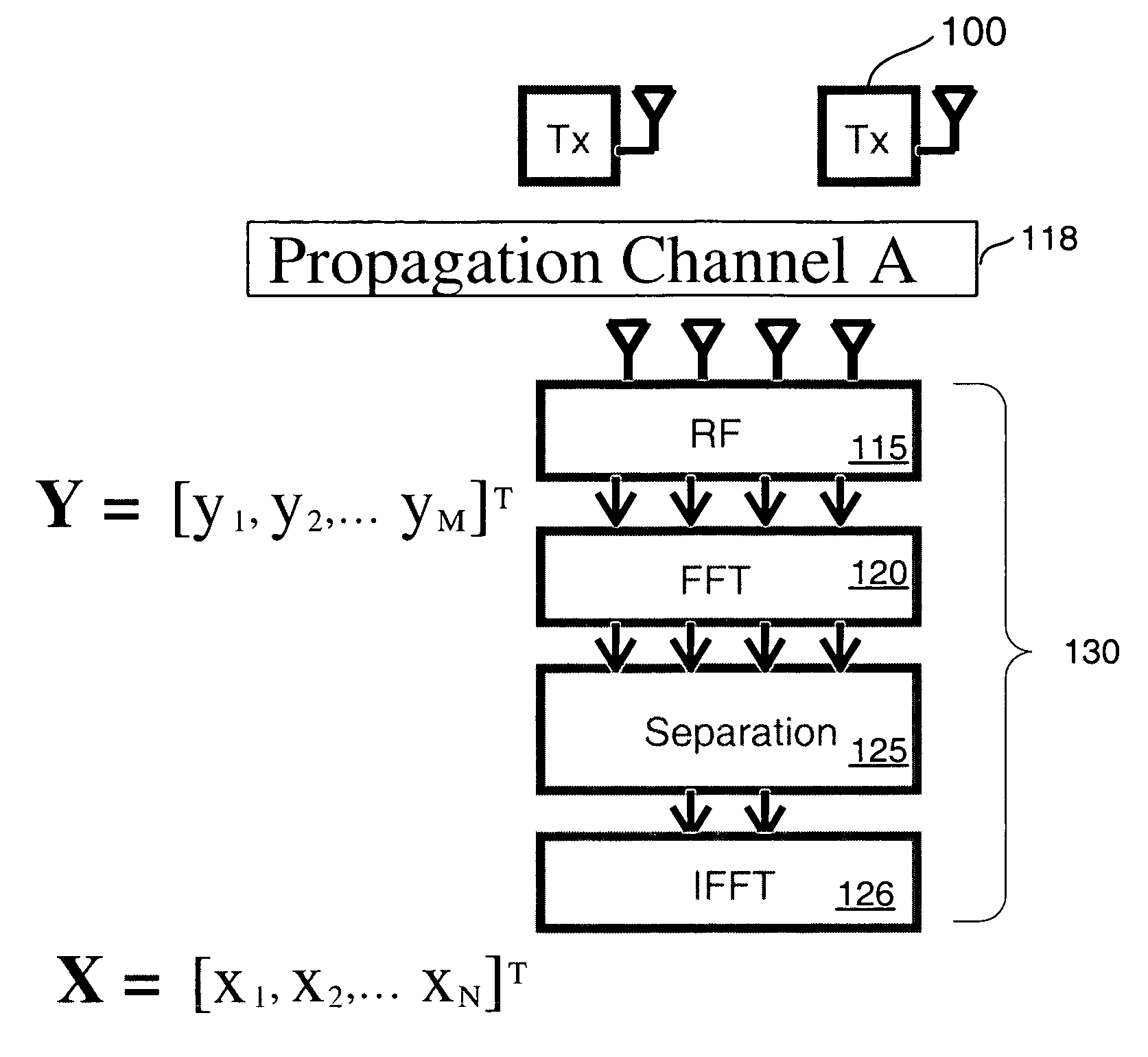 System and method for achieving timing compatibility with multi-antenna wireless data protocols