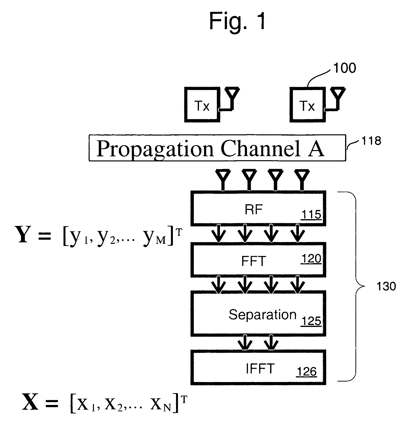 System and method for achieving timing compatibility with multi-antenna wireless data protocols