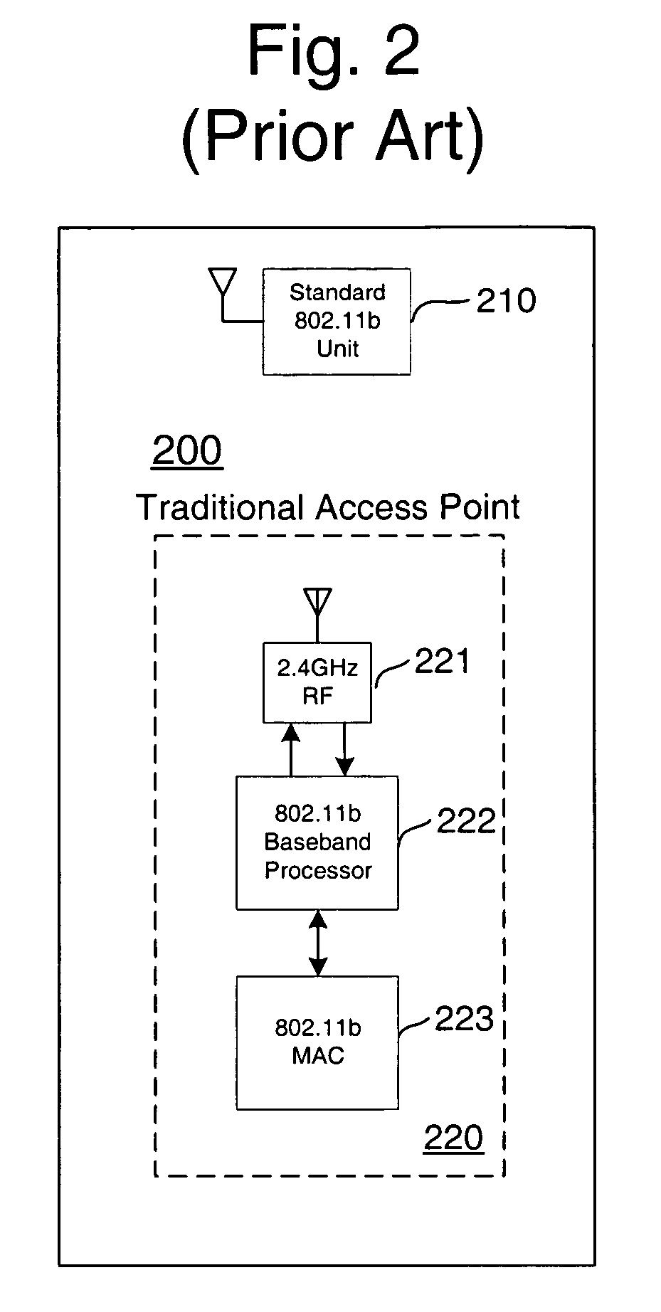 System and method for achieving timing compatibility with multi-antenna wireless data protocols