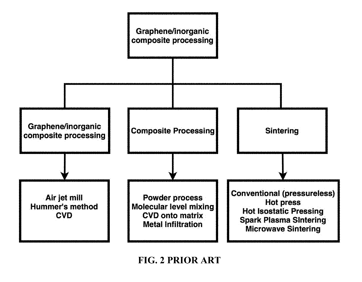 Production process for metal matrix nanocomposite containing oriented graphene sheets