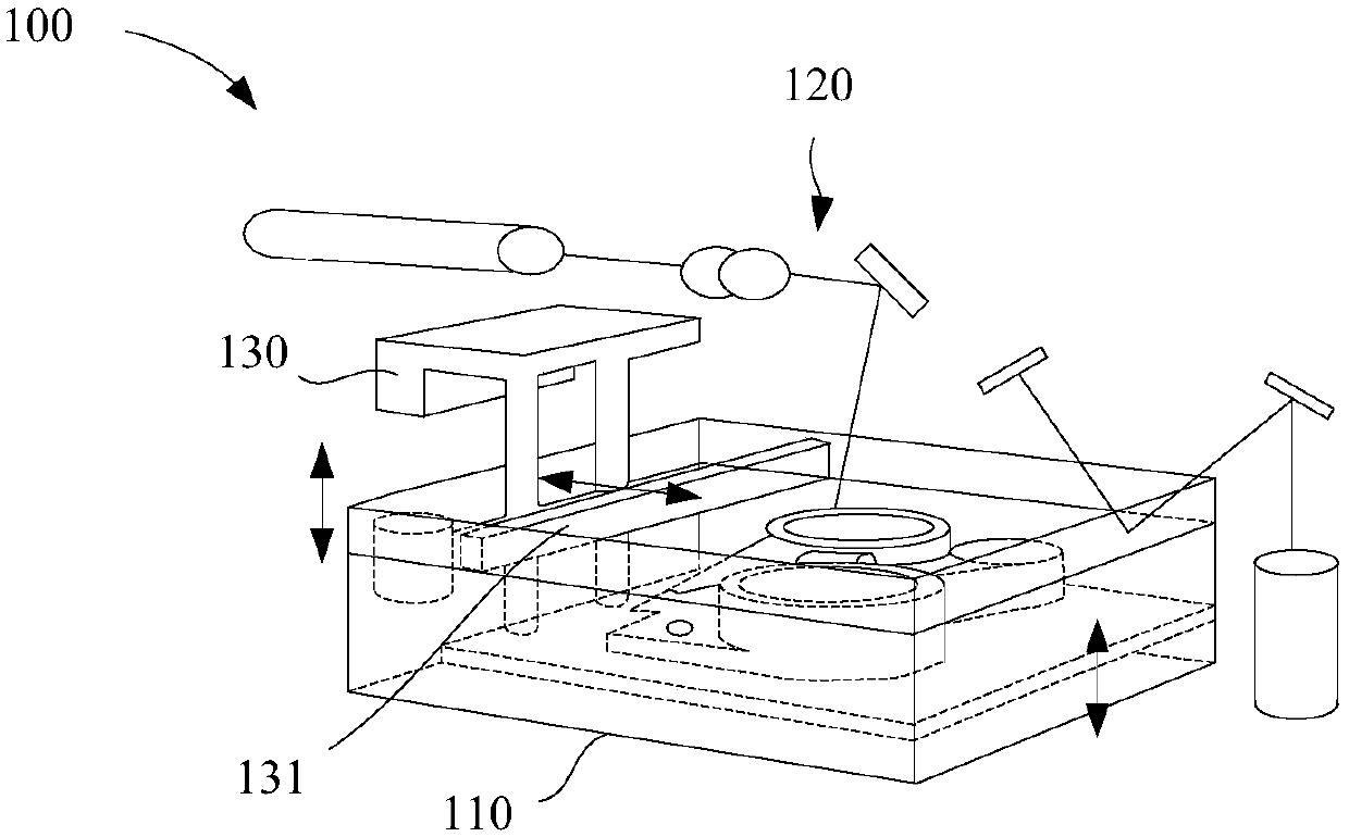 Photo-curing 3D printing equipment and image exposure system thereof