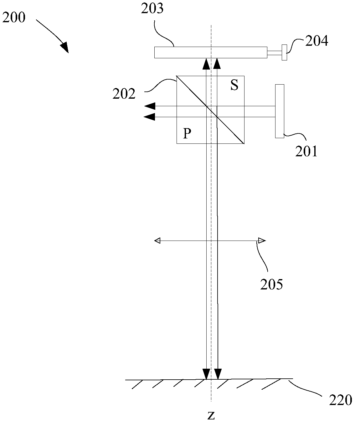 Photo-curing 3D printing equipment and image exposure system thereof