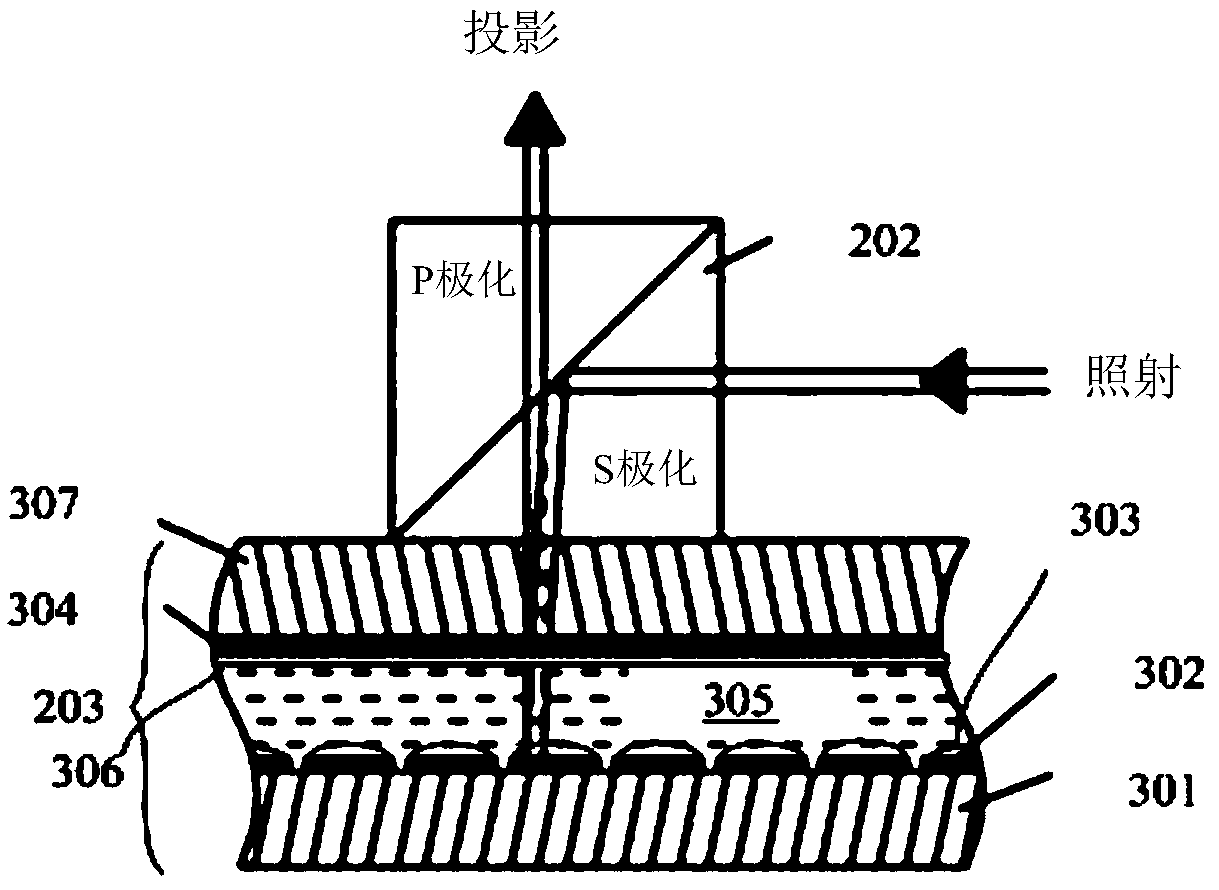 Photo-curing 3D printing equipment and image exposure system thereof