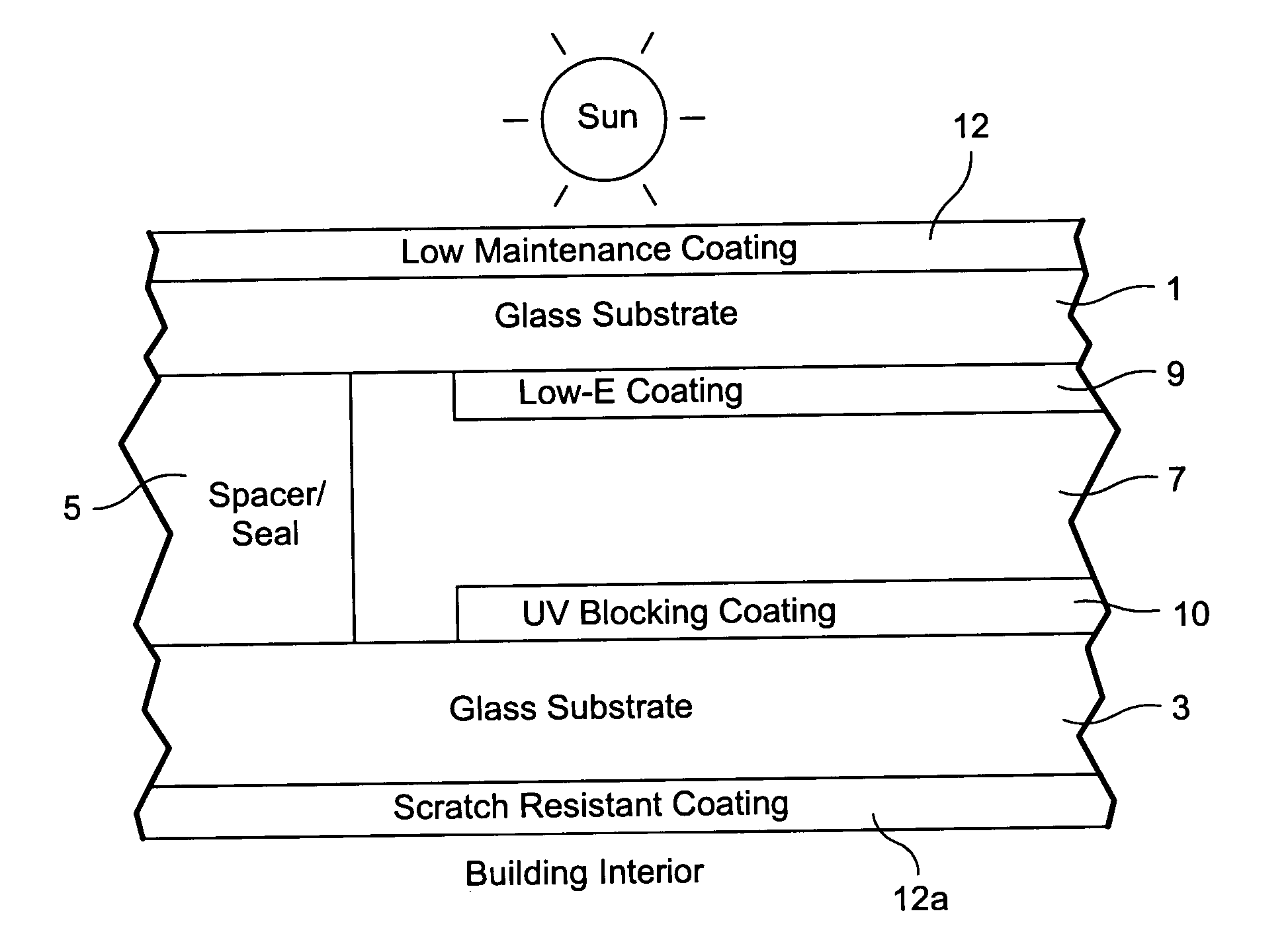IG window unit and method of making the same