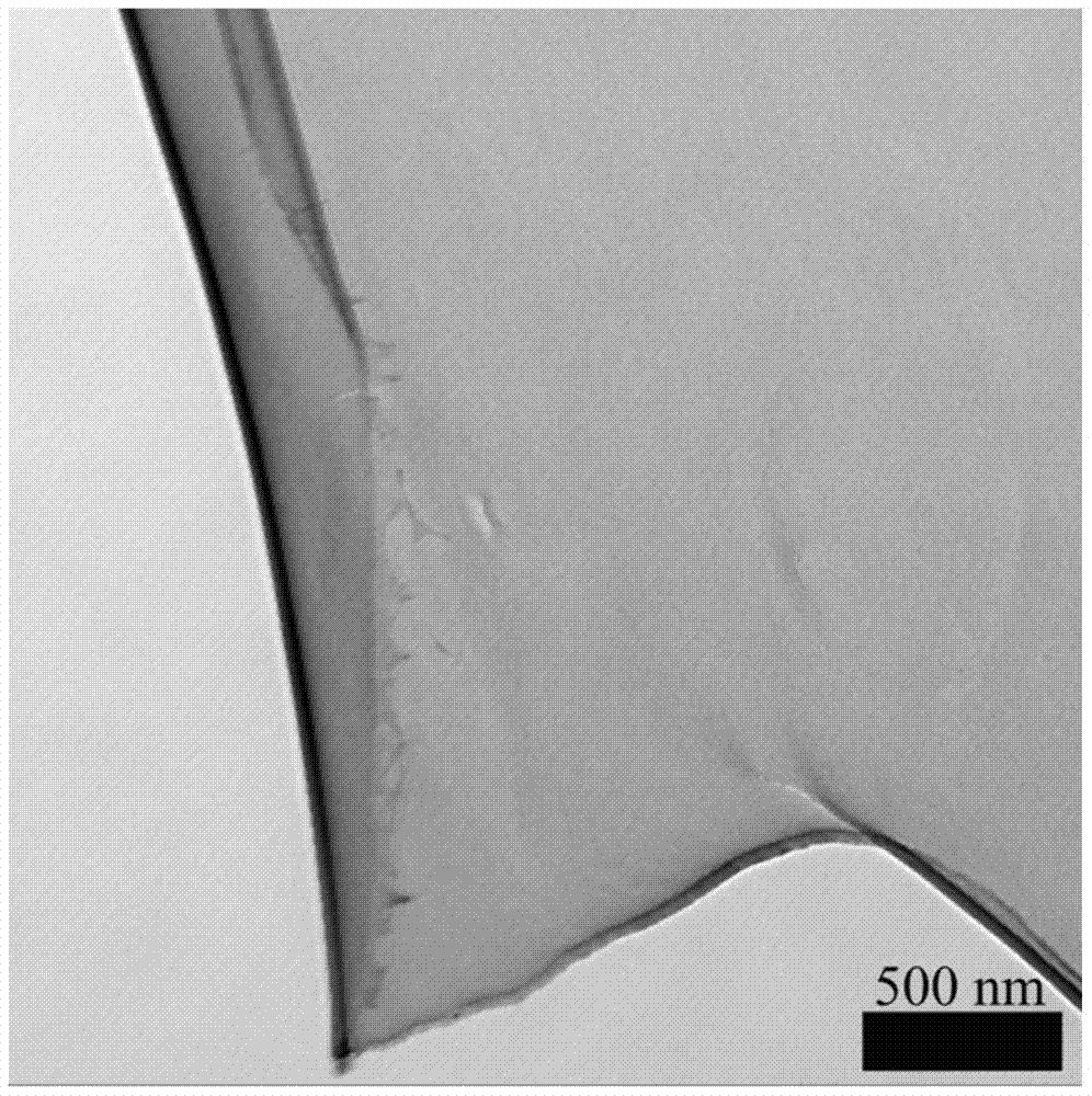 Hydrothermal Preparation of Graphene-like Cobalt Hydroxide Nanofilms