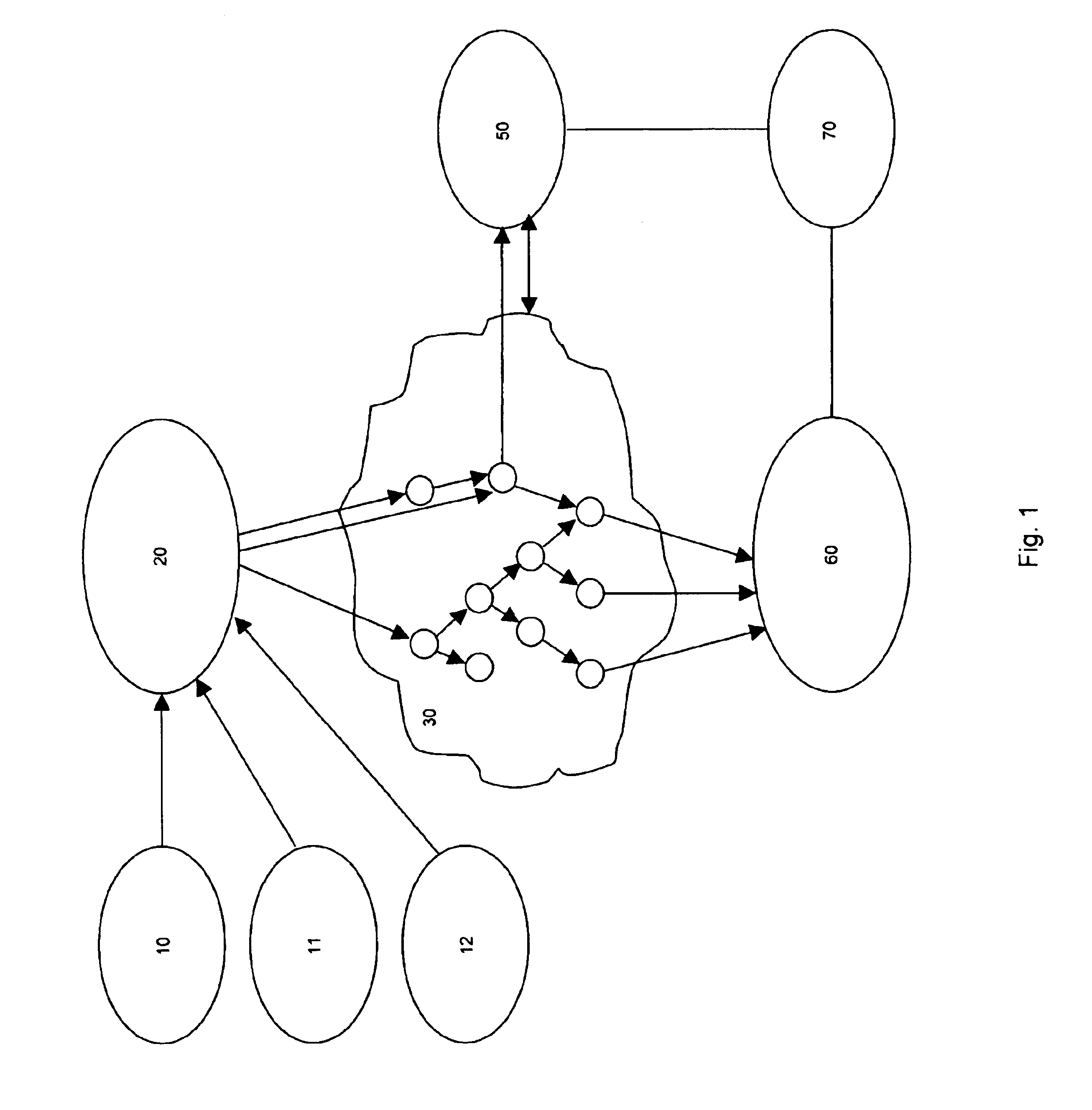 Generic Java rule engine framework