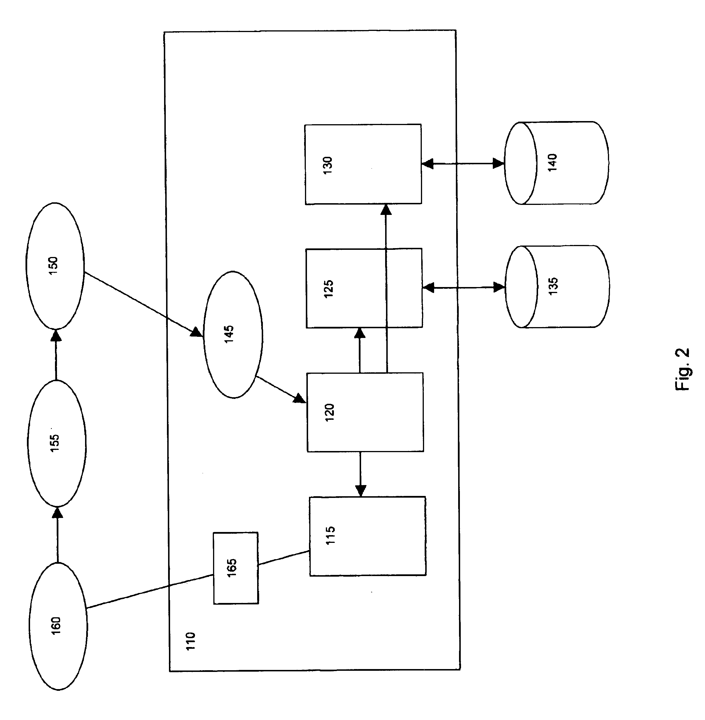 Generic Java rule engine framework